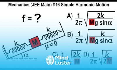 JEE Main Physics Mechanics 16 Simple Harmonic Motion