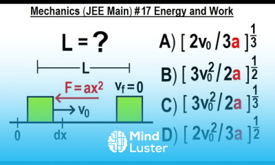 JEE Main Physics Mechanics 17 Energy and Work