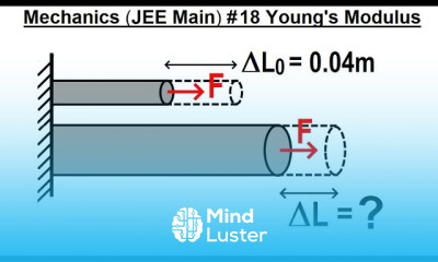 JEE Main Physics Mechanics 18 Young s Modulus