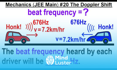 JEE Main Physics Mechanics 20 The Doppler Shift