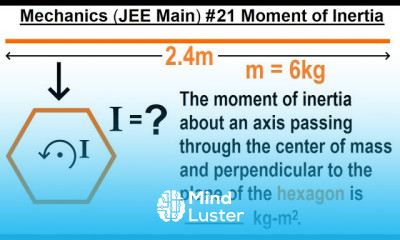 JEE Main Physics Mechanics 21 Moment of Inertia