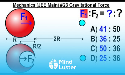 JEE Main Physics Mechanics 23 Gravitational Force