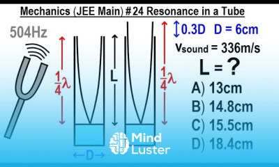 JEE Main Physics Mechanics 24 Resonsance in a Tube