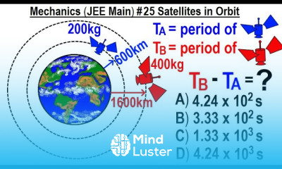 JEE Main Physics Mechanics 25 Satellites in Orbit