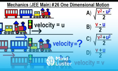 JEE Main Physics Mechanics 26 One Dimensional Motion
