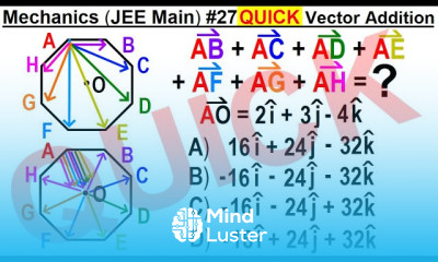 JEE Main Physics Mechanics 27 QUICK Vector Addition