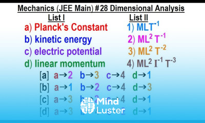 JEE Main Physics Mechanics 28 Dimensional Analysis