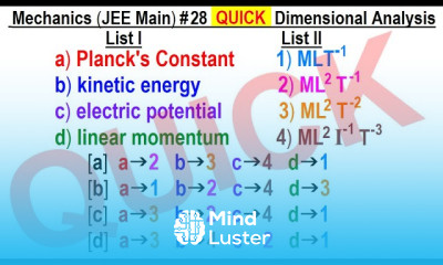 JEE Main Physics Mechanics 28 QUICK Dimensional Analysis