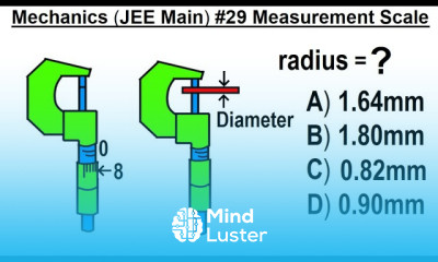JEE Main Physics Mechanics 29 Measurement Scale