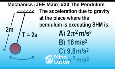 JEE Main Physics Mechanics 30 The Pendulum