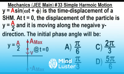 JEE Main Physics Mechanics 33 Simple Harmonic Motion