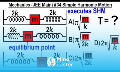 JEE Main Physics Mechanics 34 Simple Harmonic Motion