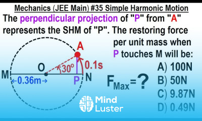 JEE Main Physics Mechanics 35 Simple Harmonic Motion