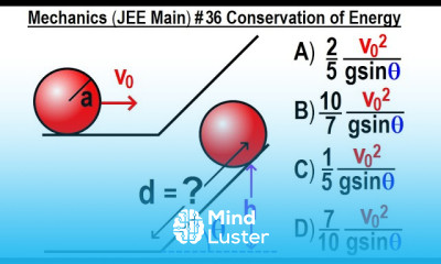 JEE Main Physics Mechanics 36 Conservation of Energy
