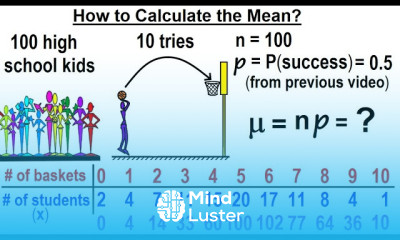 Statistics Ch 6 The Normal Probability Distribution 4 of 28 How to Calculate the Mean