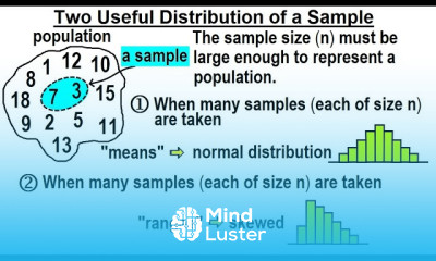 Statistics Ch 7 Sample Variability 2 of 14 Two Useful Distributions of a Sample