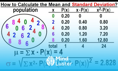 Statistics Ch 7 Sample Variability 9 of 14 Calculate Mean Standard Deviation of the Population