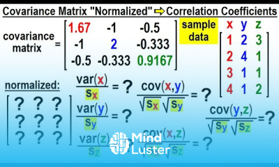 Covariance 14 of 17 Covariance Matrix Normalized Correlation Coefficient
