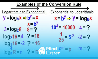 Algebra Ch 47 Logarithmic Functions 5 of 26 The Conversion Rule Examples