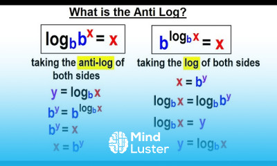 Algebra Ch 47 Logarithmic Functions 6 of 26 What is the Antilog