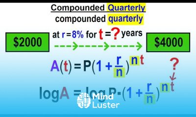 Algebra Ch 47 Logarithmic Functions 21 of 26 How Long to Double Compounded Quarterly