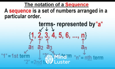 Learn Algebra Ch 48 Sequences and Series 2 of 34 The Notation of ...