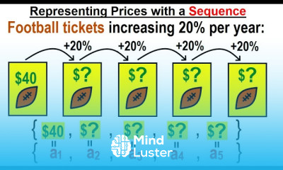 Algebra Ch 48 Sequences and Series 5 of 34 Representing Prices with a Sequence