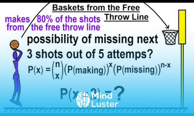 Statistics Ch 5 Discrete Random Variable 24 of 27 Baskets from the Free Throw Line