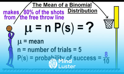 Statistics Ch 5 Discrete Random Variable 25 of 27 The Mean of a Binomial Distribution