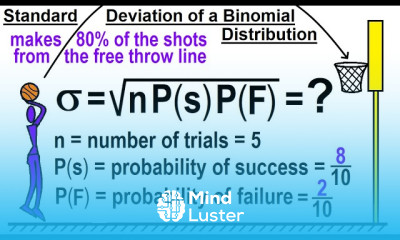 Learn Statistics Ch 5 Discrete Random Variable 26 of 27 Standard ...