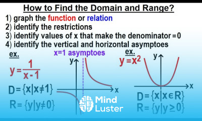 Algebra Ch 43 Functions and Relations 5 of 11 How to Find the Domain and Range