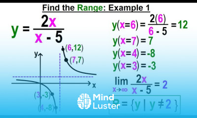 Algebra Ch 43 Functions and Relations 9 of 11 Find the Range Example 1
