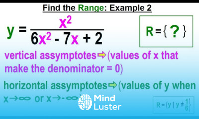 Algebra Ch 43 Functions and Relations 10 of 11 Find the Range Better Method