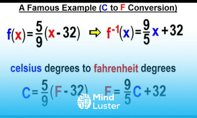 Algebra Ch 45 The Inverse of a Function 2 of 15 Famous Example of the Inverse of a Function