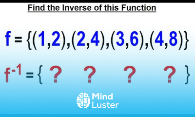 Algebra Ch 45 The Inverse of a Function 4 of 15 Find the Inverse of this Function
