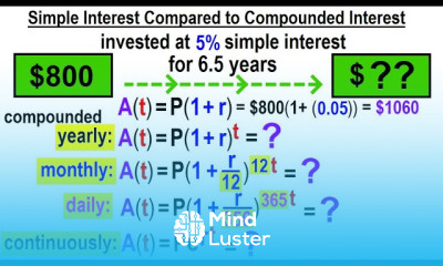 Algebra Ch 46 Exponential Functions 11 of 12 Simple Interest Compared to Compounded Interest