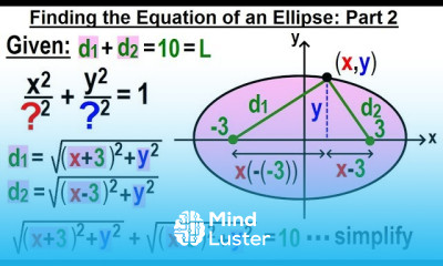 Algebra Ch 39 Ellipse 5 of 8 Finding the Equation of an Ellipse Part 2