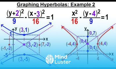 Algebra Ch 40 Hyperbolas 7 of 10 Graphing Hyperbolas Example 2