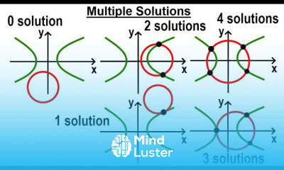 Algebra Ch 41 Solving Non Linear Systems of Eqns 2 of 10 Multiple Solutions