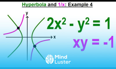 Algebra Ch 41 Solving Non Linear System of Eqns 6 of 10 Hyperbola and 1 x Example 4