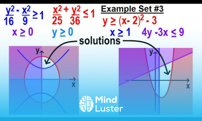 Algebra Ch 42 Solving Non Linear Systems of Inequalities 5 of 5 Example Set 3