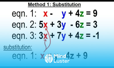 Algebra Ch 35 Systems of of Linear Eq in 3 Variables 5 of 25 Method 1 Substitution
