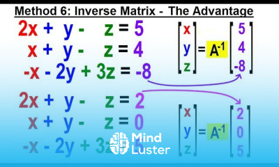 Algebra Ch 35 Systems of of Linear Eq in 3 Variables 15 of 25 Method 6 Inverse s Advantage