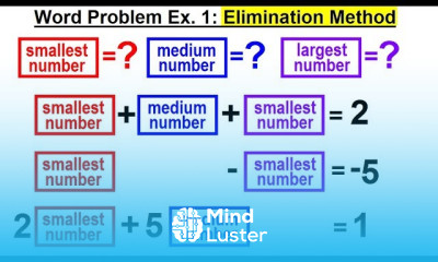Algebra Ch 35 Systems of of Linear Eq in 3 Variables 16 of 25 Word Problems Ex 1 Elimination