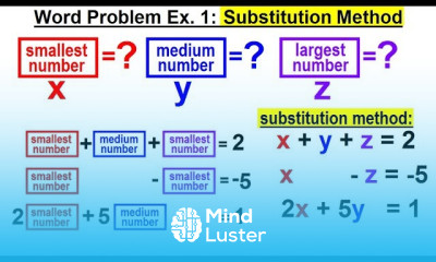Algebra Ch 35 Systems of of Linear Eq in 3 Variables 17 of 25 Word Prob Ex 1 Substitution