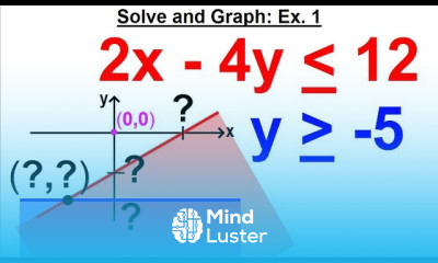 Algebra Ch 36 Systems of Linear Inequalities 5 of 11 Solve and Graph Ex 1