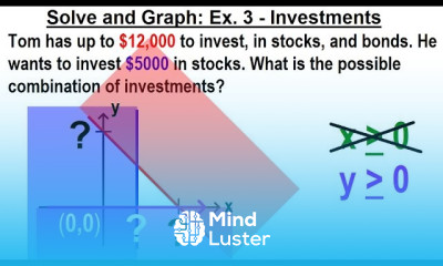 Algebra Ch 36 Systems of Linear Inequalities 8 of 11 Solve and Graph Ex 3 Investments