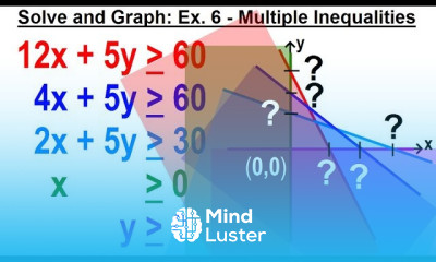 Algebra Ch 36 Systems of Linear Inequalities 11 of 11 Solve and Graph Ex 6 Multi Inequalities