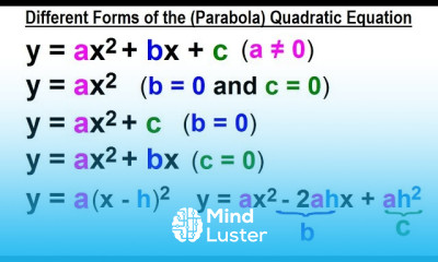 Algebra Ch 37 Parabola 2 of 22 Different Forms of the Parabola Quadratic Equation
