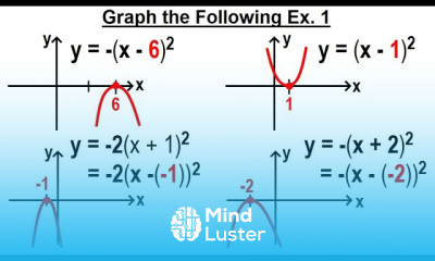 Algebra Ch 37 Parabola 11 of 22 Graph the Following Ex 1